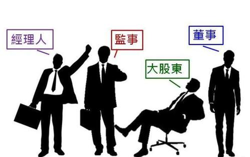 注冊(cè)公司前先了解法人和股東監(jiān)事的區(qū)別和要求--上海奉賢經(jīng)濟(jì)園區(qū)，園區(qū)直招0元注冊(cè)公司！